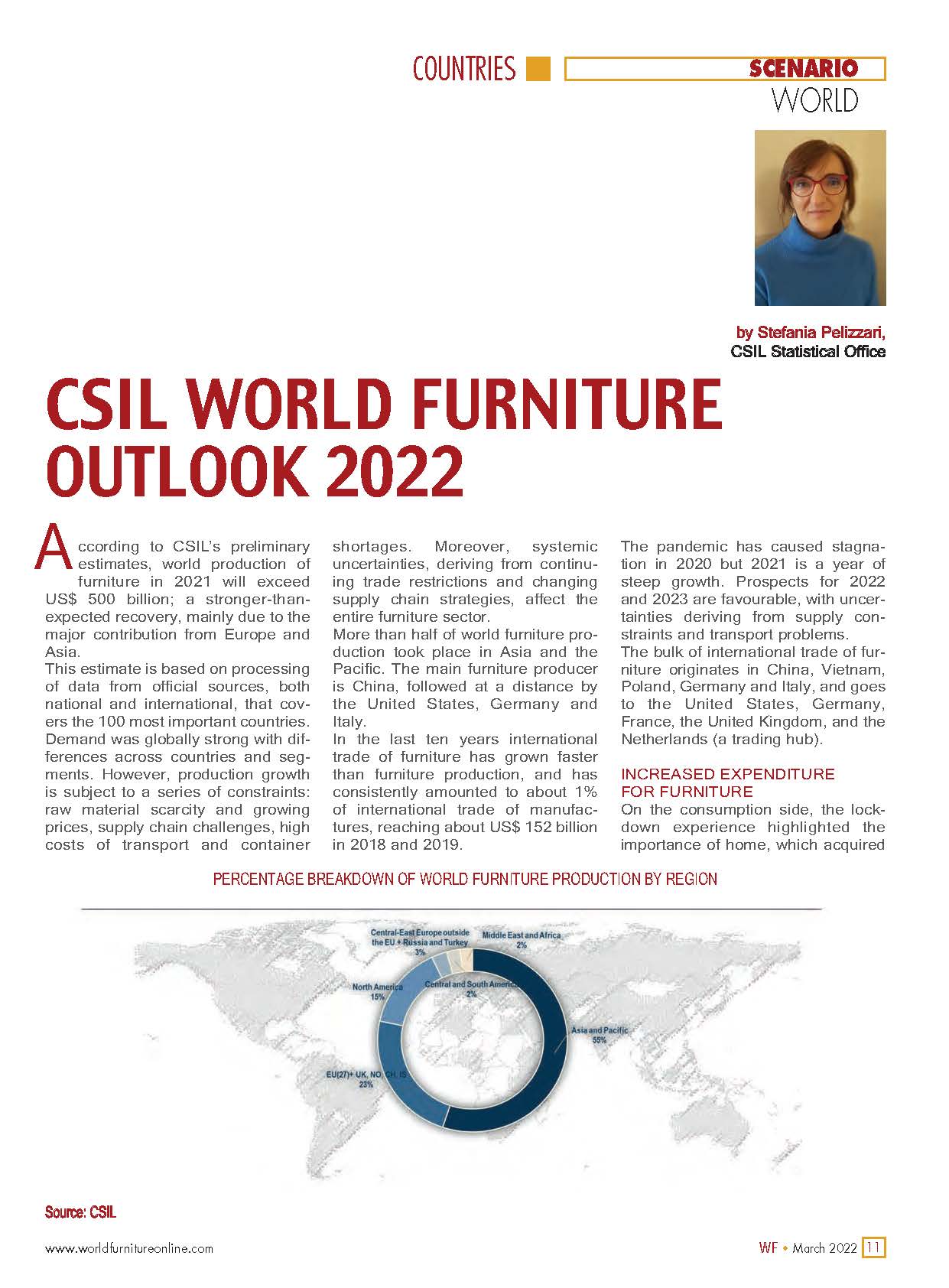 World furniture Outlook 2022